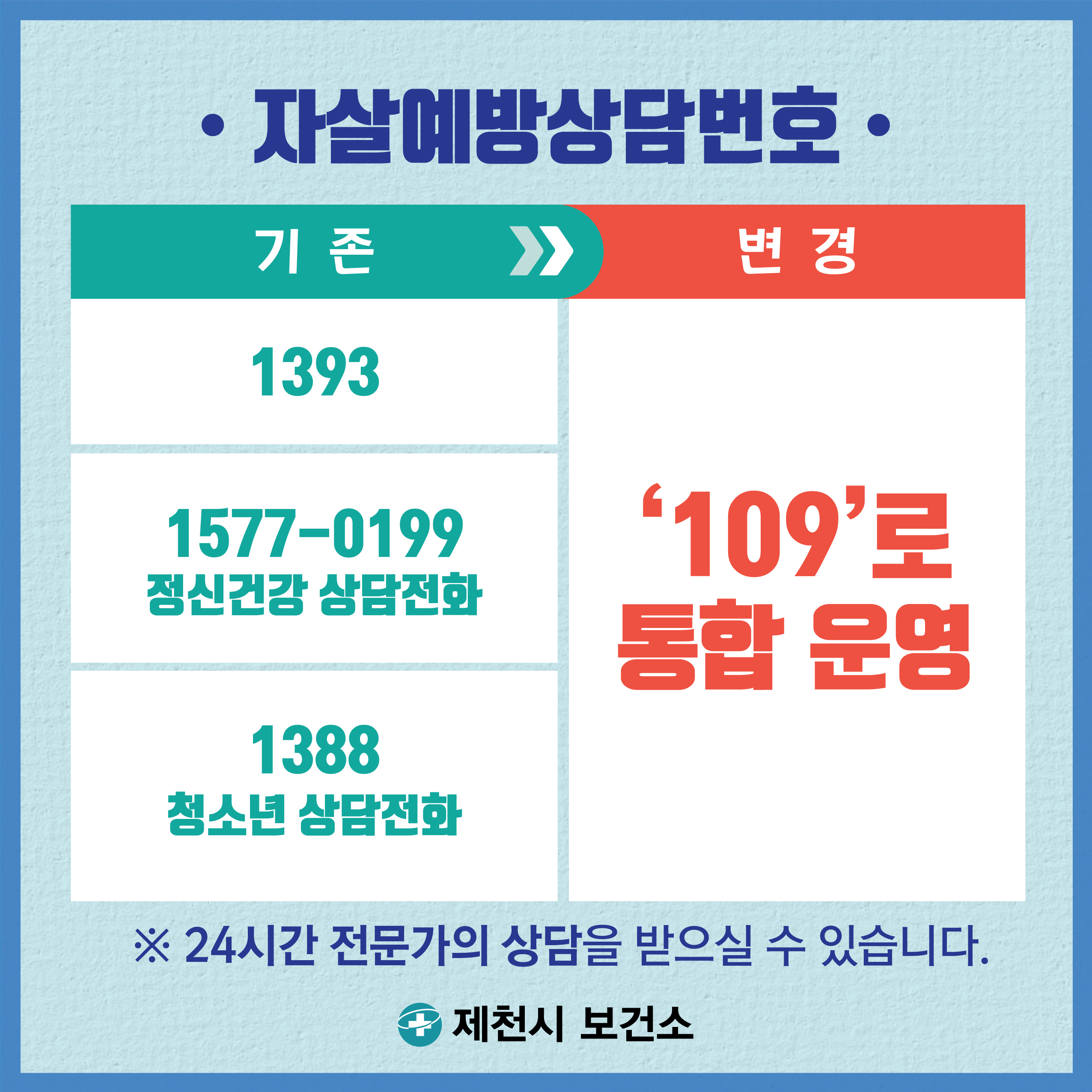 자살예방상담(109) 안내 이미지 3